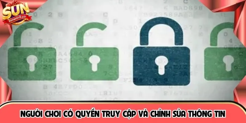 Hội viên có quyền truy cập và thay đổi về dữ liệu
